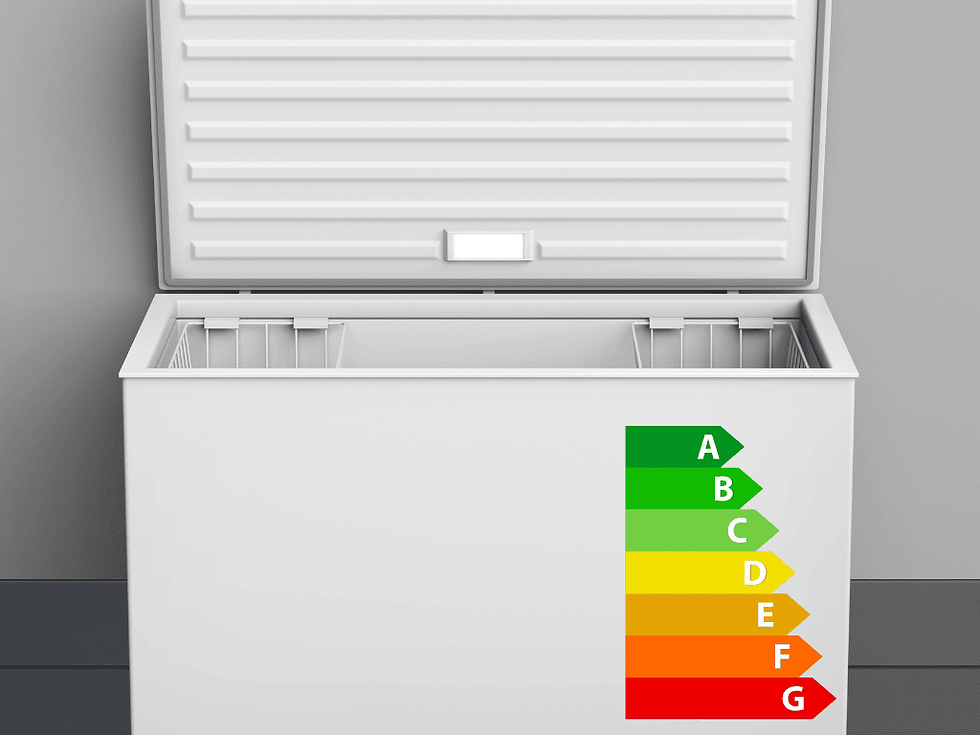 Energieeffizienzklasse Gefriertruhe