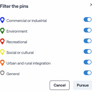 Pin 'types' on the ALTO map