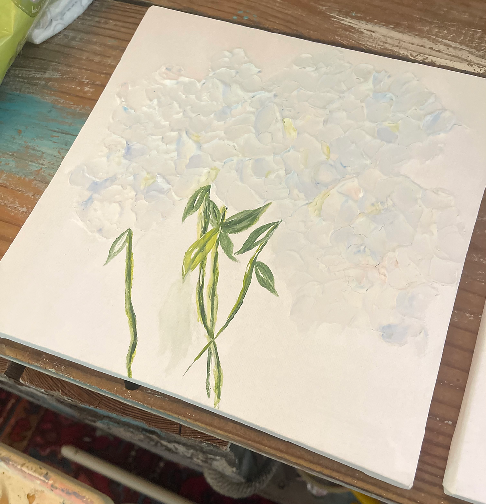 Impasto Hydrangea Canvas Painted signed by artist 10 x10