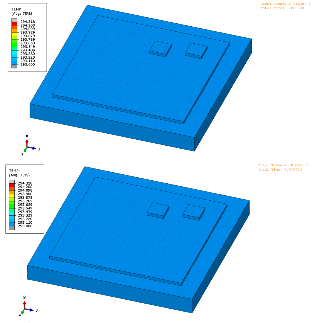 Steady-State vs Transient Thermal FEA