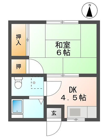 360度
