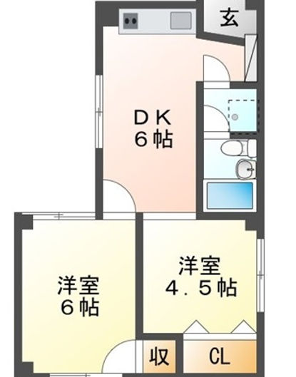 360度