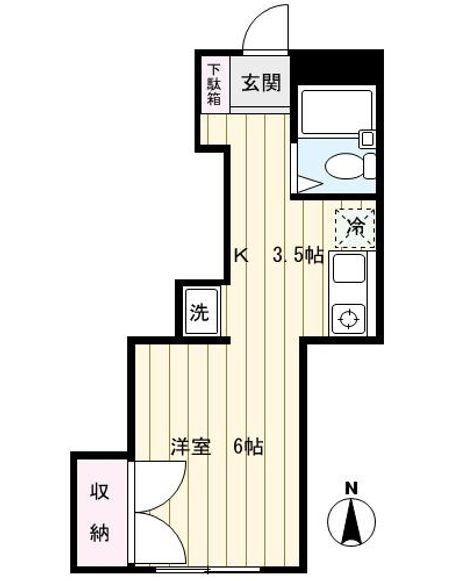 360度