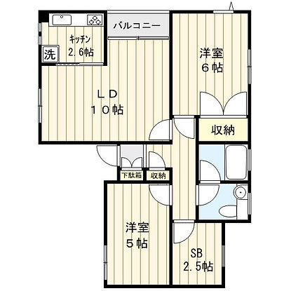 360度