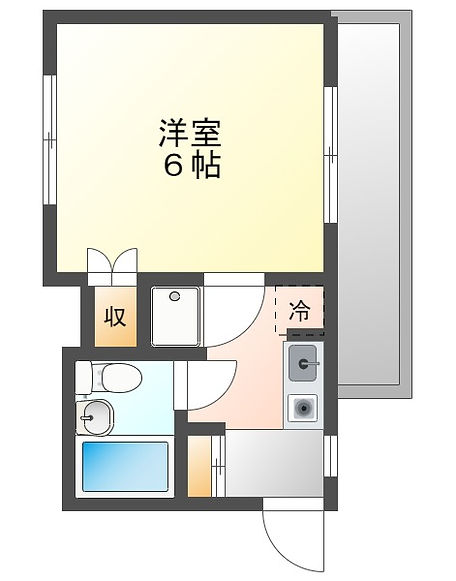 360度