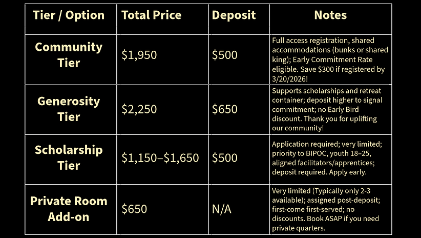 Price List Adventure Initiation (2).png