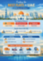 Best House Search Platforms in the UAE