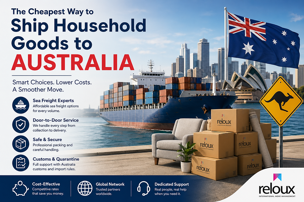 Cheapest Way to Ship Household Goods to Australia