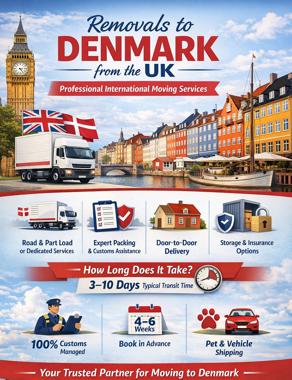 oving to Denmark from the UK – Trusted International Removals