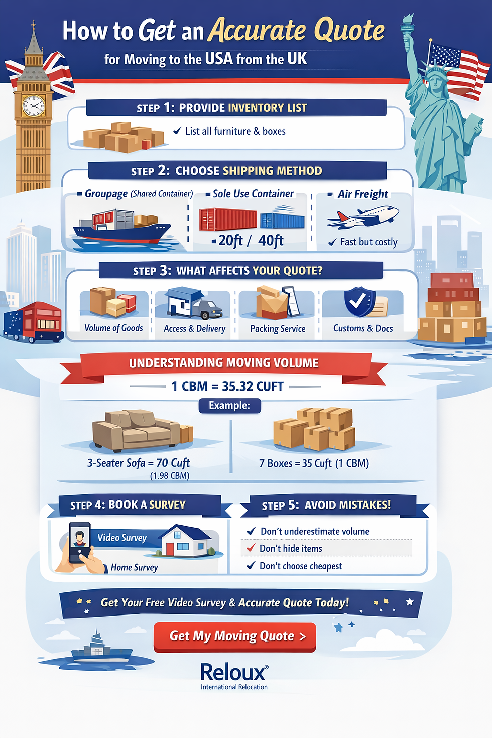 Moving to the USA: Accurate Quote Guide