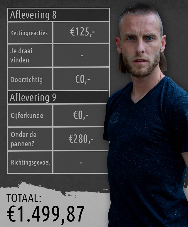 Nathan Rutjes