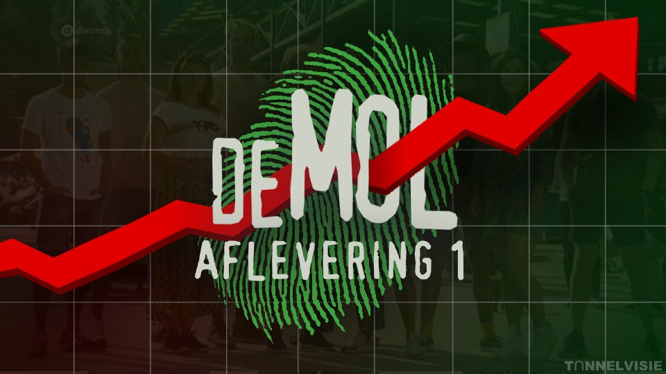 Kijkcijfers aflevering 1