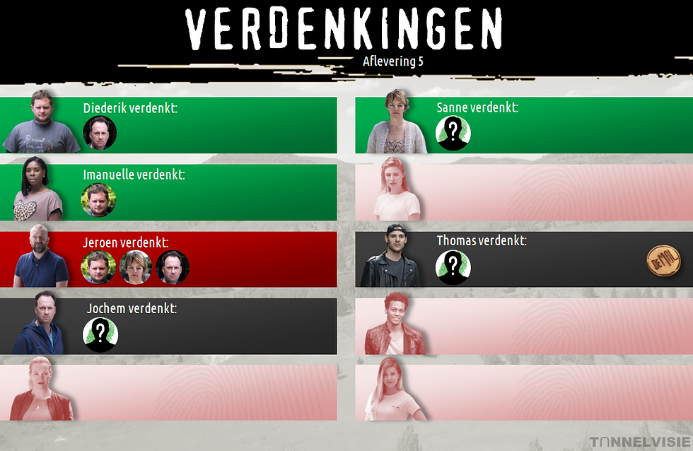 Aflevering 5
