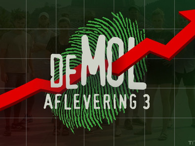 Kijkcijfers aflevering 3: Lichte daling voor Wie is de Mol?, lichte stijging voor MolTalk
