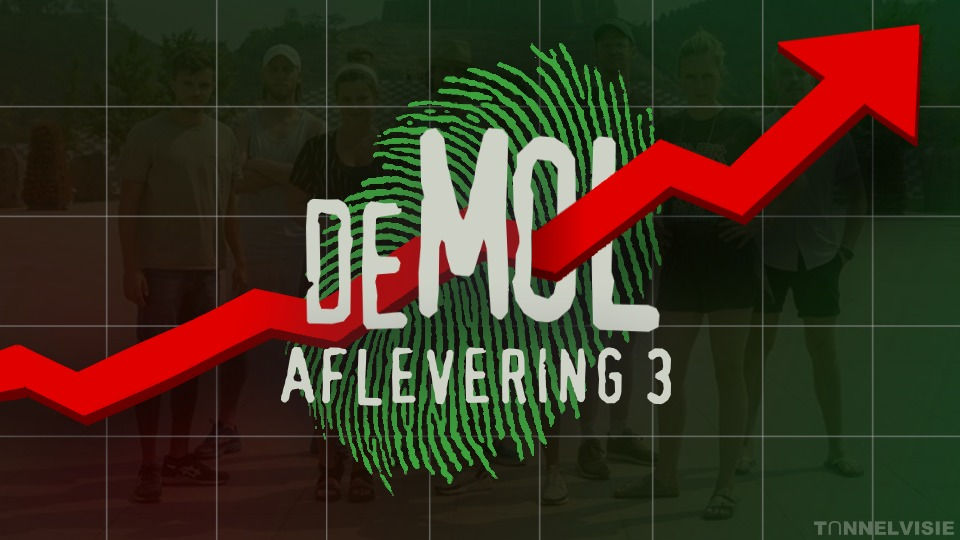 Kijkcijfers aflevering 3