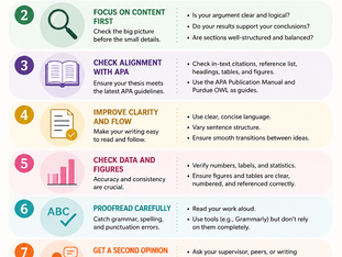 Tips for Editing a Psychology Thesis. Take a break, focus on content first,  check APA alignment, improve clarity and flow, check data and figures, proofread carefully, get a second opinion, and read it like an examiner.