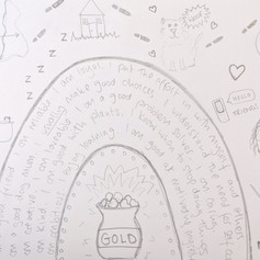 Example of a gratitude rainbow, 2020