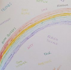 Example of a gratitude rainbow, 2020