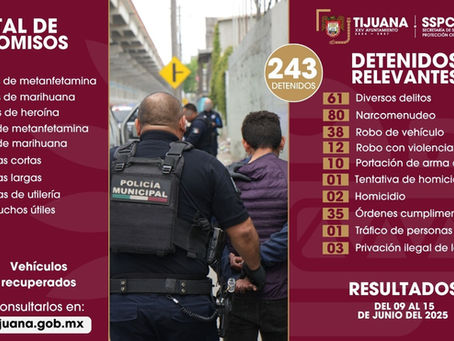 Asegura SSPCM a más de 240 personas y diversas sustancias prohibidas durante operativos en Tijuana