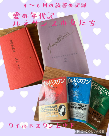読書の記録