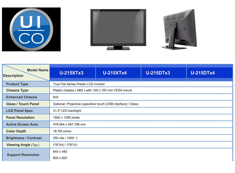 UICO 21.5 Touch Screen specs