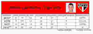 caldiolismo