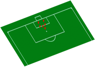 Fig 3- Visão aérea do posicionamento dos bonecos. ( imagem fora de perspectiva geométrica ).