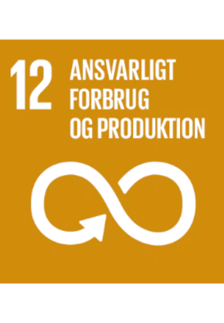 Mål 12 Min Altan