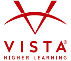 VHL
