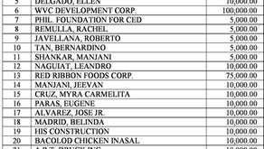 Additional Pending BAVA Cash Deposits