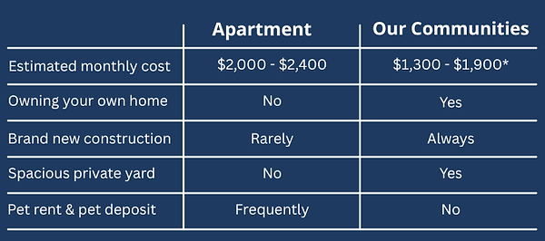 Comparison Grid.png