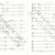 Thumbnail: BYE BYE BLACKBIRD (SATB)