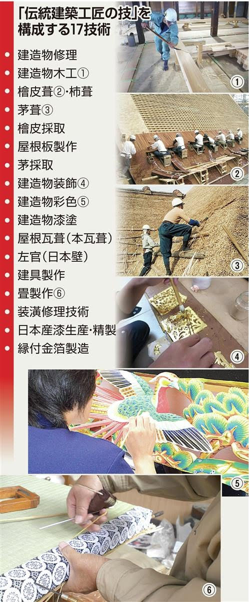 千葉 の 船橋市 でうまれた畳張替え専門店のブログです。 船橋 に住む皆様や 千葉 に現場を持つ業者様を中心に畳張替えのご依頼をいただき、 創業57年が経った 畳屋 です。畳張替え( 畳表替え , 畳替え . 畳交換 . 琉球畳 ・ 縁なし畳などの要望)を検討するみなさまに良心的な価格で 畳の表替え や新調 、 裏返し などの交換や、畳処分を対応させていただきました。 千葉県船橋市 、 千葉市 、 習志野市 、 市川市 、 八千代市 、 鎌ヶ谷市 の 畳張替え(張り替え . 表替え . 畳替え) などの工事なら五十嵐畳店にお任せください。千葉 畳張替え なら畳 張替え1つで営む五十嵐畳店へ。例えば畳のこのようなキーワードでお悩みの方からご相談をいただいております。船橋市 畳 張替え , 畳 船橋 . 畳 船橋市 . 船橋 畳 . 船橋市 畳表替え . 船橋市 畳張替え . 畳 船橋市 . 船橋市 畳店 . 畳張替え 千葉 . 畳 張替え 千葉 . 畳 千葉 . 千葉 畳 . 畳 千葉県 . 畳千葉 . 畳替え 千葉 . 千葉県 畳表替え . 千葉県 畳 . 千葉 畳店 . 千葉県 畳張替え . 畳 千葉県 . 千葉県 畳交換 . 千葉県 畳替え . 千葉県 畳屋 . 畳交換 . 畳 張替え . 畳 交換 . 畳張替え . 畳 張替 . 畳 張り替え . たたみ張替え . 畳 表替え . 畳表替え . 畳 張替え 業者 . 畳屋 . 畳替え . 畳の張替え . 表替え業者 . 畳 習志野市 . 習志野市 畳表替え . 習志野市 畳張替え . 八千代市 畳表替え . 八千代市 畳張替え . 市川市 畳張替え . 市川市 畳表替え . 鎌ケ谷市 畳表替え