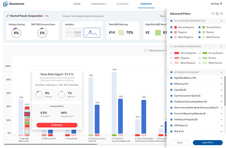 Company Page.