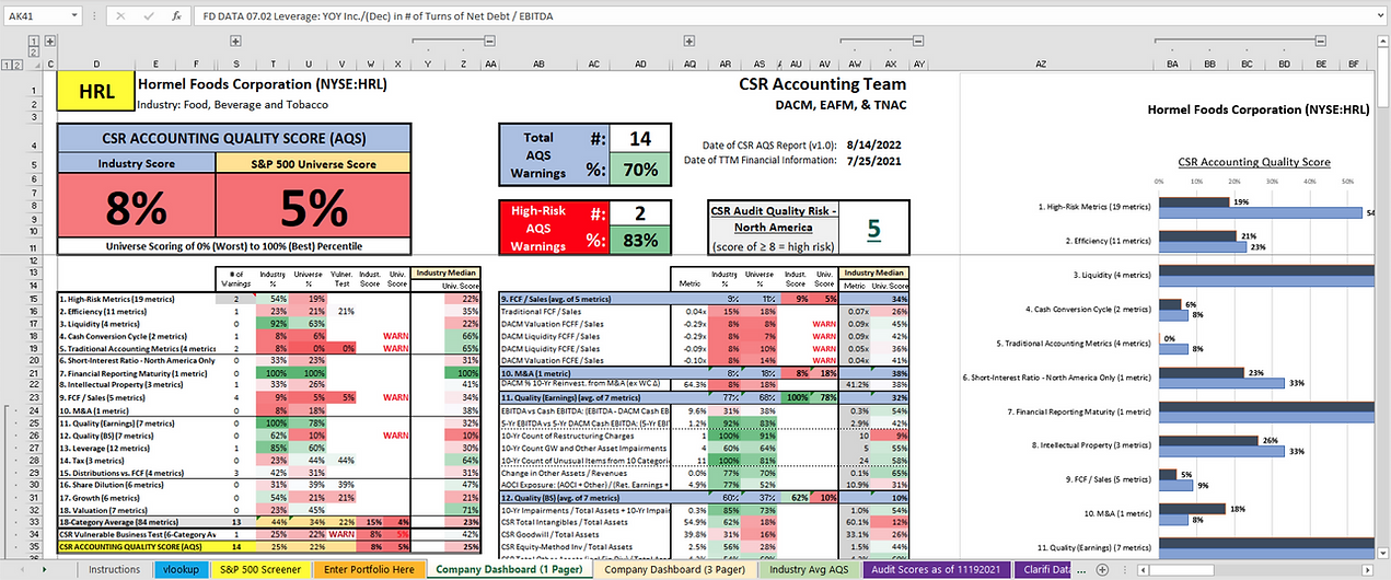 Excel sheet old design