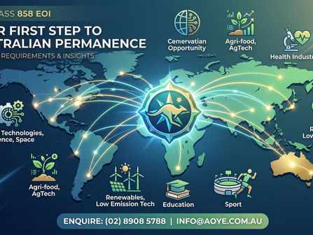 What You Need to Know Before Submitting Your National Innovation Visa Expression of Interest