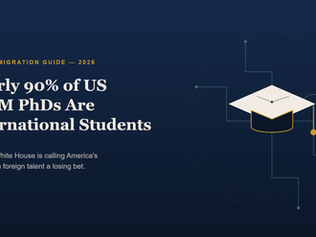 1.32 Million Green Cards Issued in FY2025 — What the Data Shows, and Why the Real Window Is Closing Fast