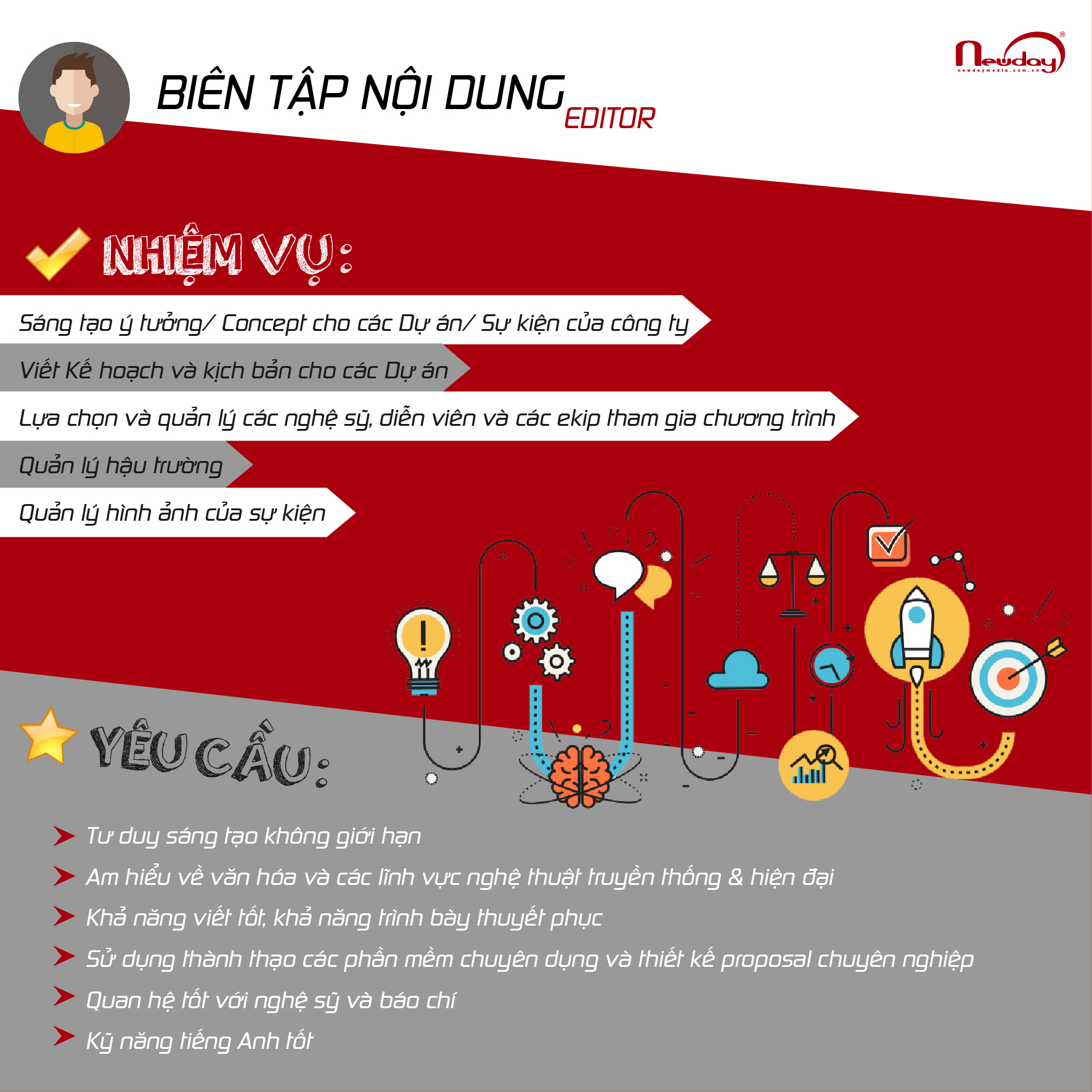 Content Event