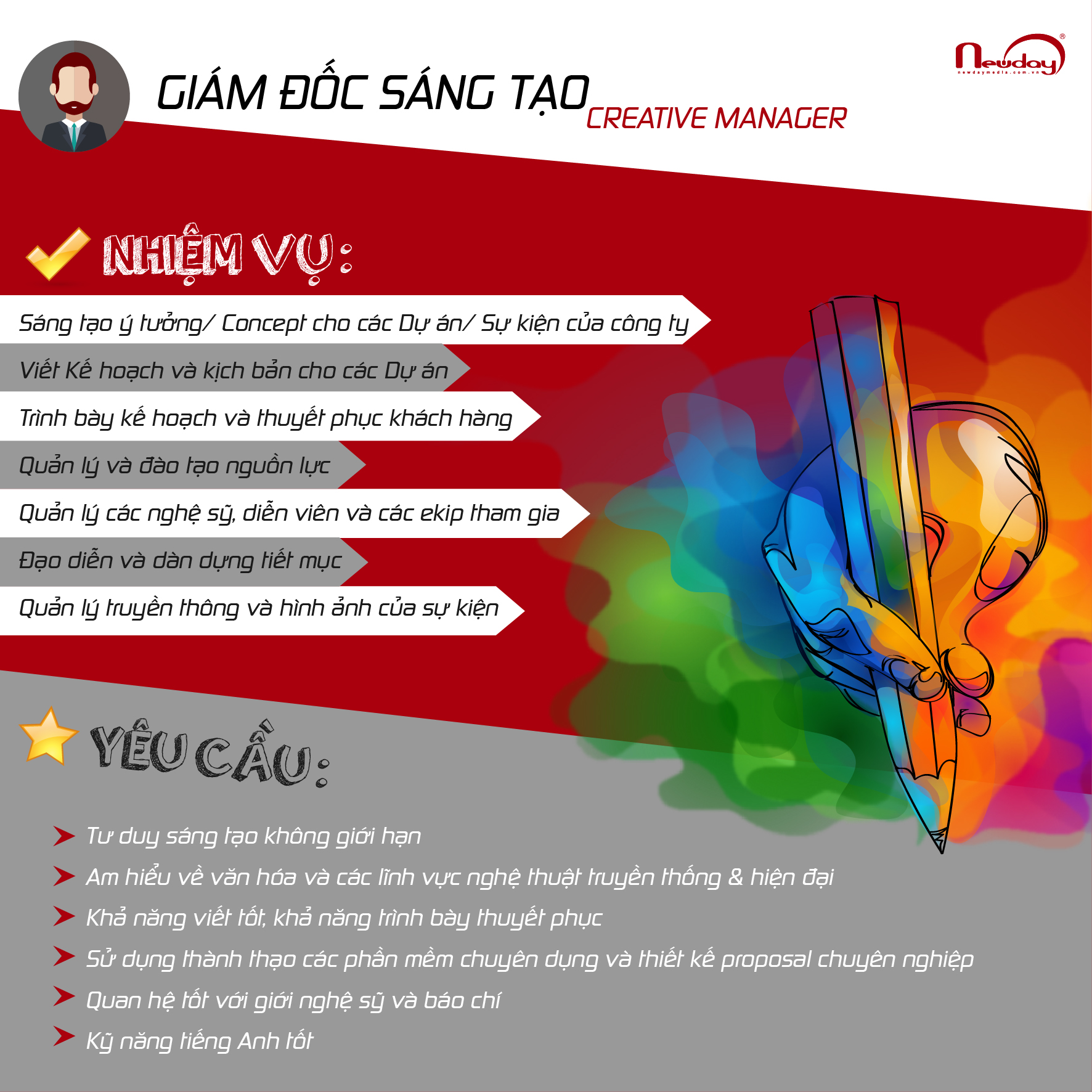 Giám đốc sáng tạo