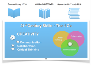 Growing in the Library