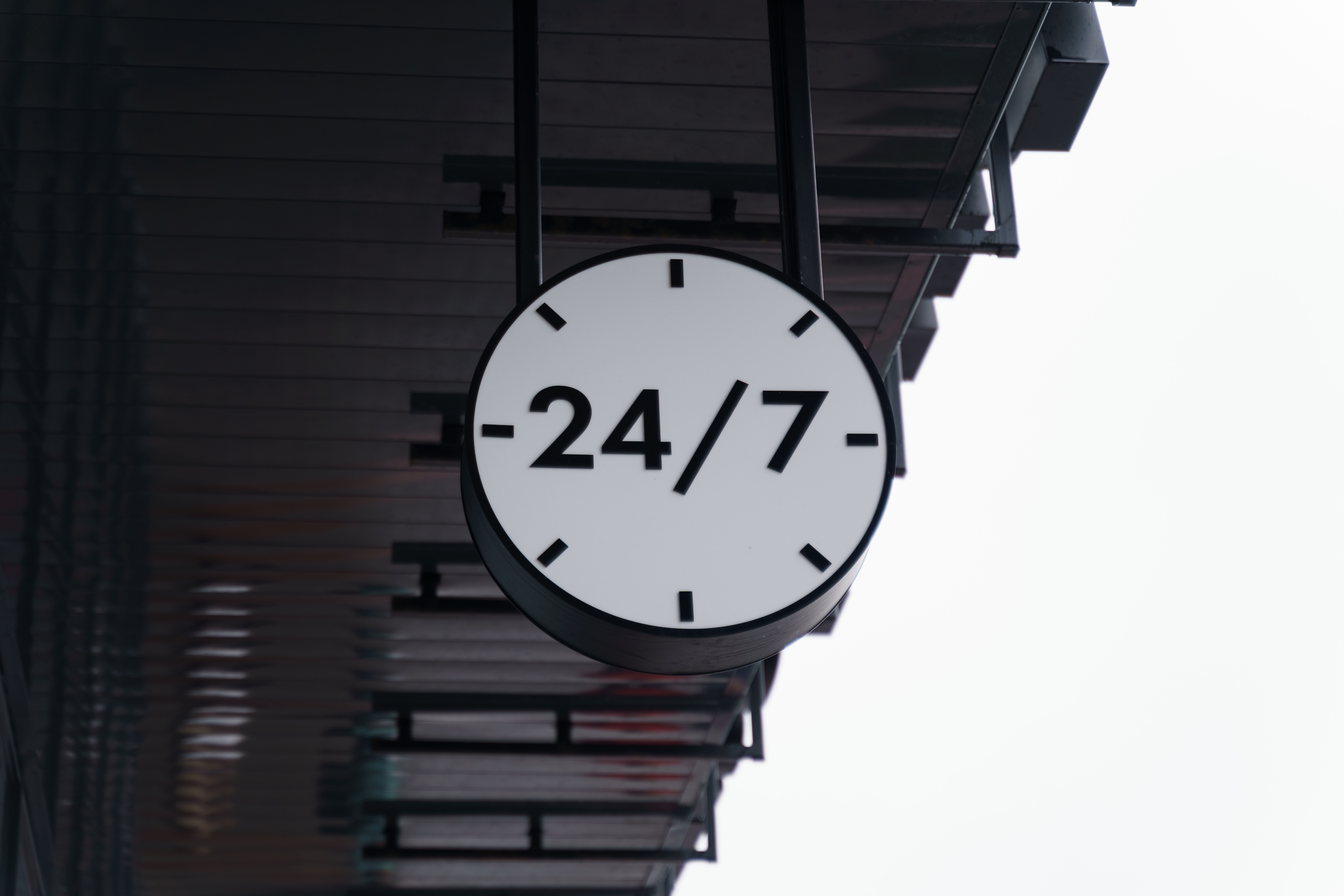 Sprzedaż 24/7 – czym jest i gdzie ma sens