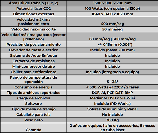 ficha creator1309.PNG