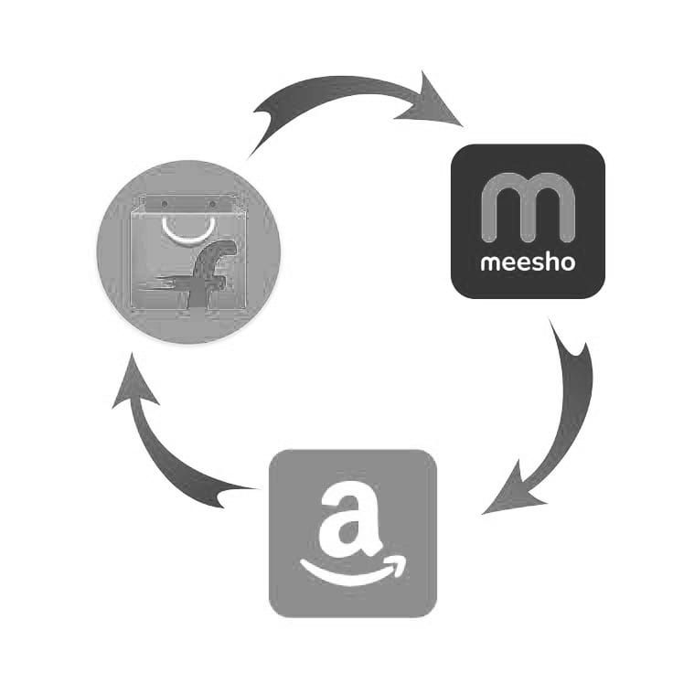 “Amazon Flipkart & FDI Rules Navigating India's E-commerce Regulatory Maze”