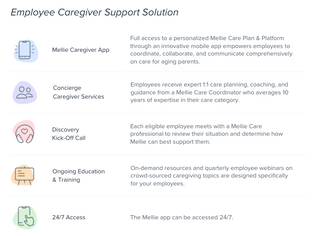 A Call to Action for Employers this National Family Caregivers Month