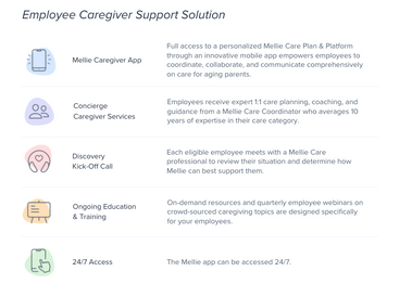 A Call to Action for Employers this National Family Caregivers Month
