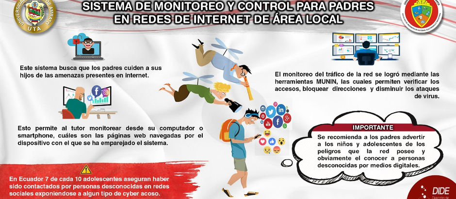 SISTEMA DE MONITOREO Y CONTROL PARA PADRES EN REDES DE INTERNET DE AREA LOCAL