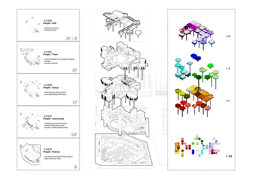 EXPLODED AXONOMETRIC - hueishyang lim.png