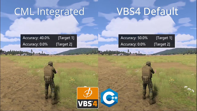Infinitas Engineering Inc | Modeling And Simulations Training | Orlando