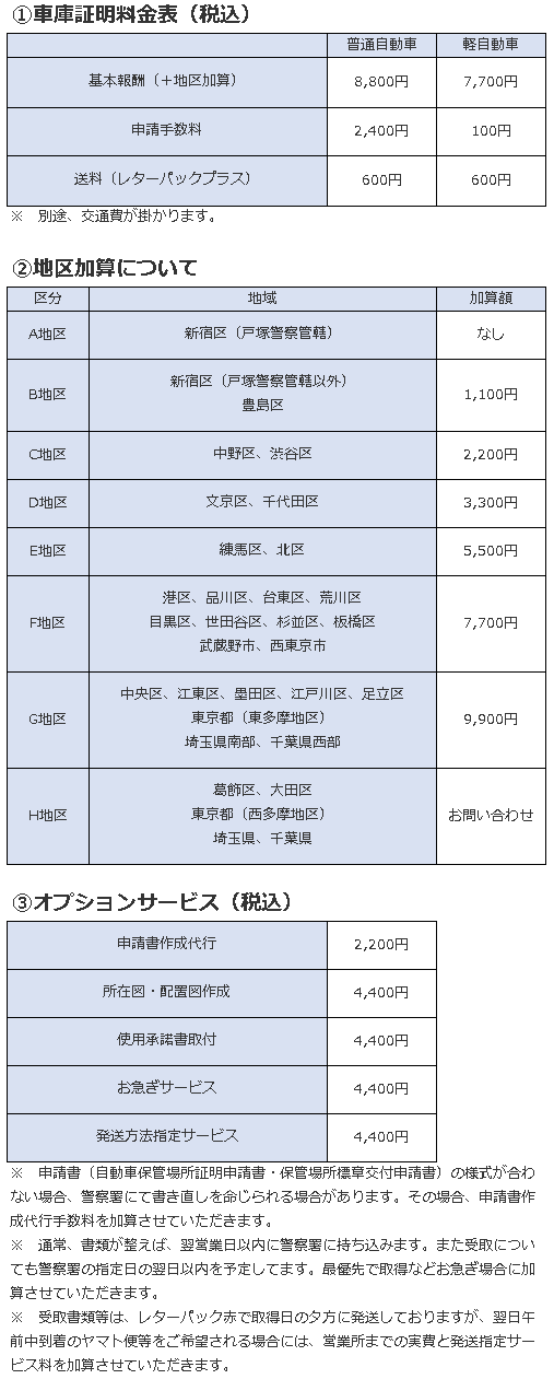 10-2車庫証明料金表2510.png