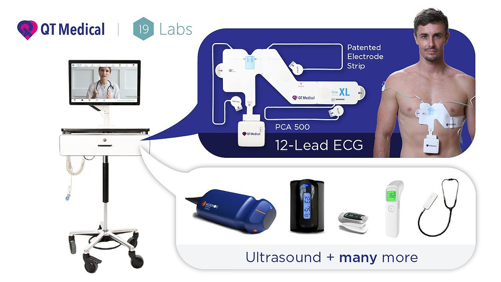 19Labs & QT Medical - 12-Lead ECG, Ultrasound and more